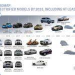 bmw-roadmap-at-least-25-electrified-models-by-2025-including-at-least-12-fully-electric-cars.jpg