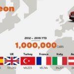 920e4ea3-seat-leon-1million-05.jpg
