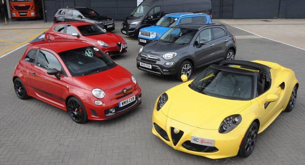FCA VENDITE MERCATO ITALIA 2020