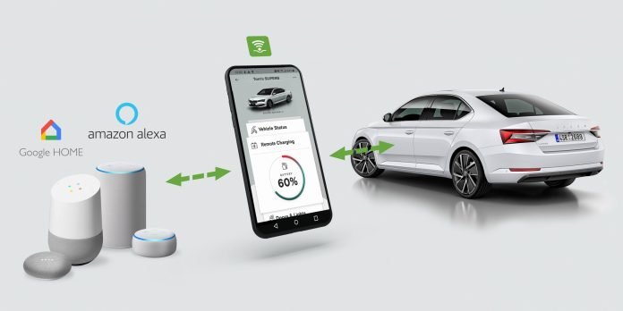 Amazon Alexa ricarica le Auto elettriche da sola