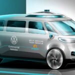 Gruppo Volkswagen 1 Piattaforma e 1 Software per le Auto elettriche