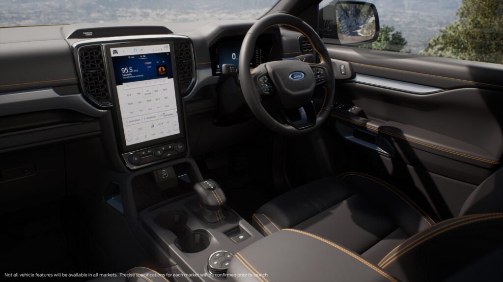Nuovo Ford Ranger Raptor 2022: Anteprima Rendering