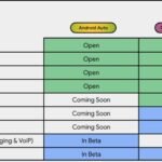 android-for-cars-inline2975290379878952609