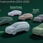 lets-explore-future-electric-portfolio-e8c5fc264842037926802820008