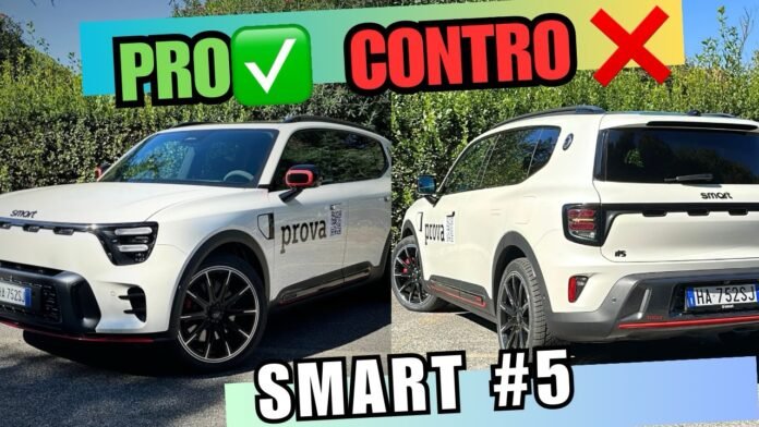copia di yellow white bold best ai websites youtube thumbnail