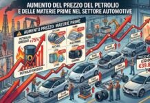 Cosa rischia l’Automotive europeo in questa nuova Guerra lampo?